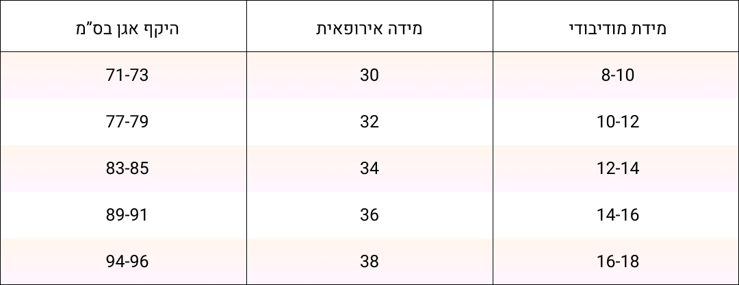 תחתוני נערות