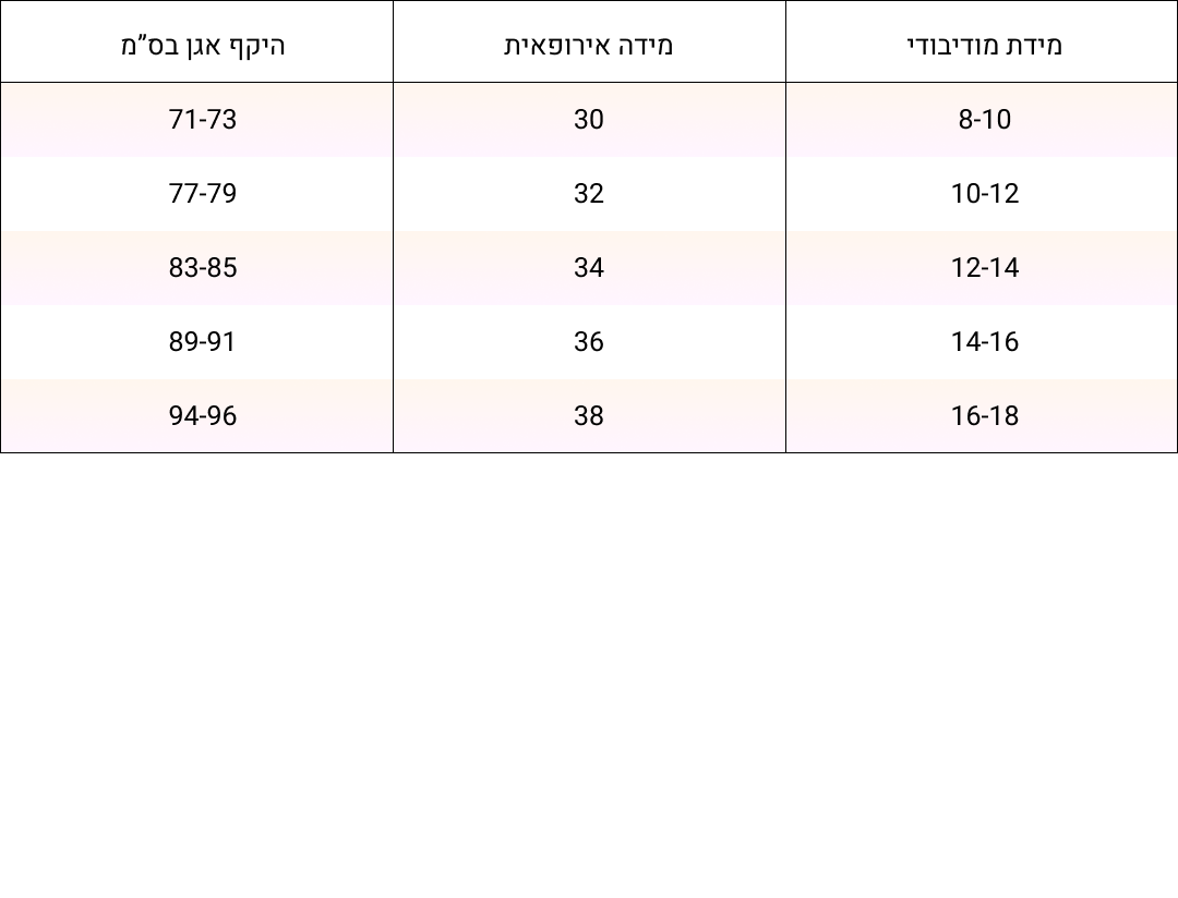 תחתוני נערות