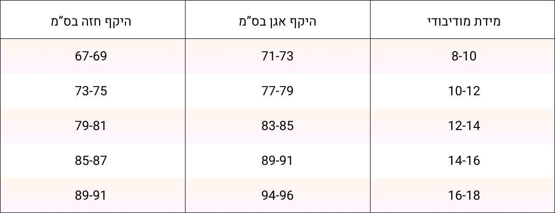 בגדי ים שלמים לנערות