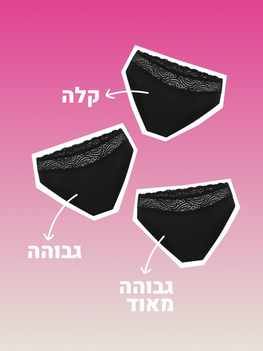 מארז ביקיני סקסי | שלוש רמות ספיגה