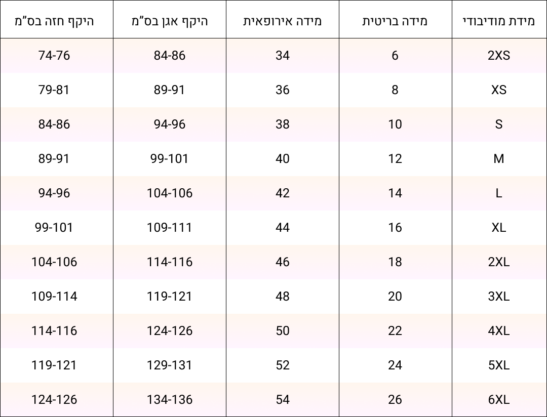 בגדי ים שלמים לנשים