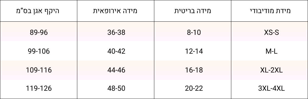 תחתוני נשים - קולקציית סופטסטרצ' ומודיקומפורט