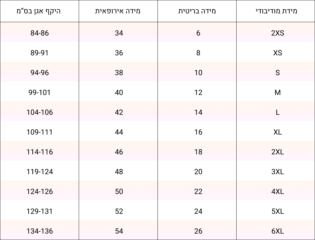תחתוני נשים