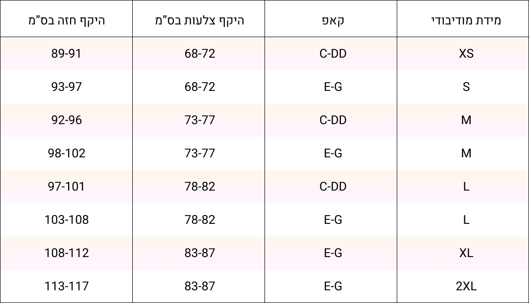 גופיות וחזיות הנקה